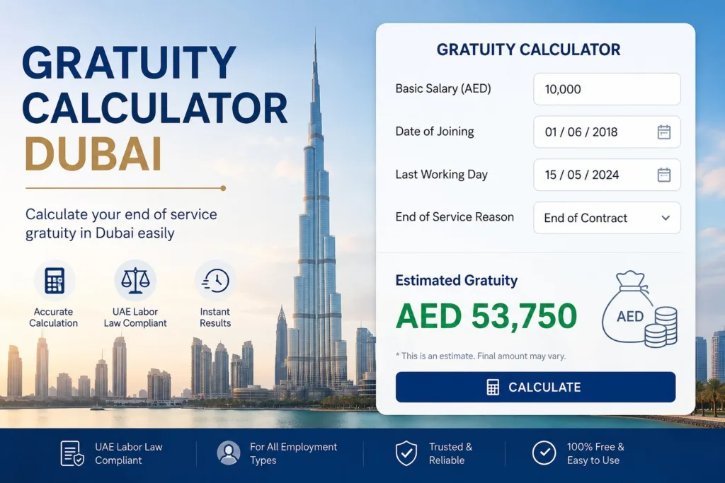 gratuity calculator Dubai